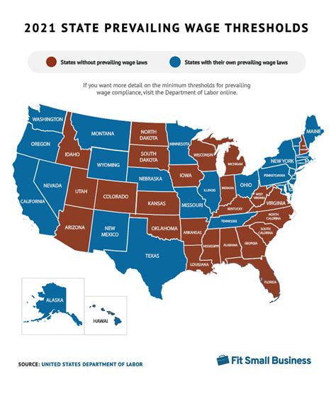 clark minimum wage 2024|2024 PREVAILING WAGE RATES CLARK COUNTY .